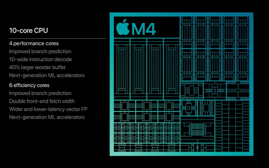 Chip M4 de Apple